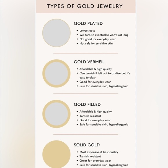 NEW 10” Charm Anklet on Figaro Bracelet 18k Gold Filled - Picture 8 of 8